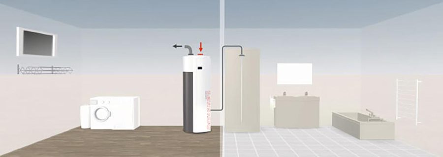 Example installation B